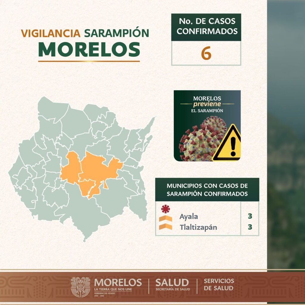 Confirman 3 casos de sarampión en Tlaltizapán