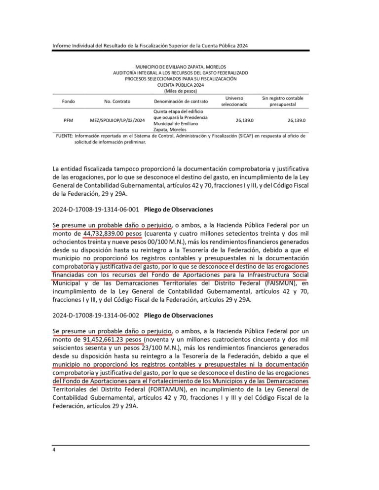 Aún sin solventar 162 millones de pesos, la administración de Sergio Alba en Emiliano Zapata